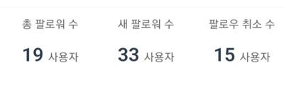 이거 진짜 너무한거 아닌가여..ㅠㅠ