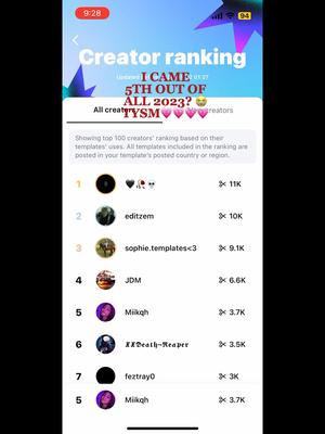 TYSM AHHH 😭🙏💗