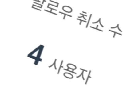 지금 내가 뭘 본거야