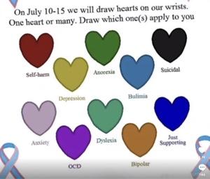 Which heart r u