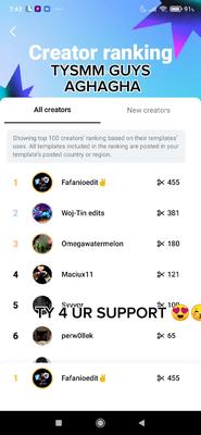 I MADE IT NO. 1