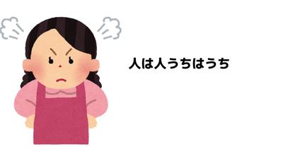 【お母さんがよく使う言葉】