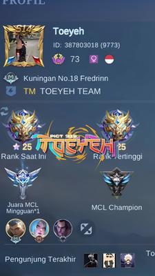 KECE BANGET NIH